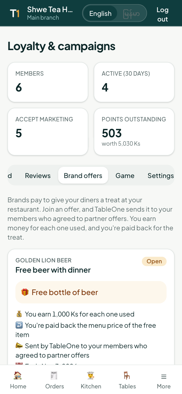 Brand offers