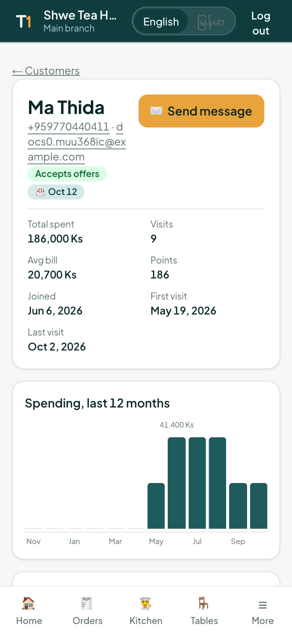 A customer's page