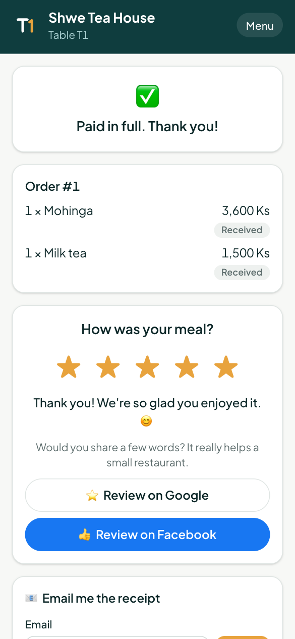 The rating after paying
