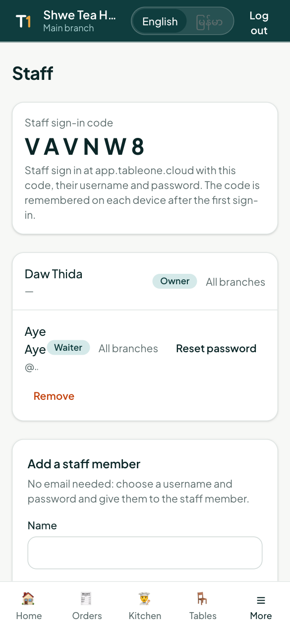 The Staff page