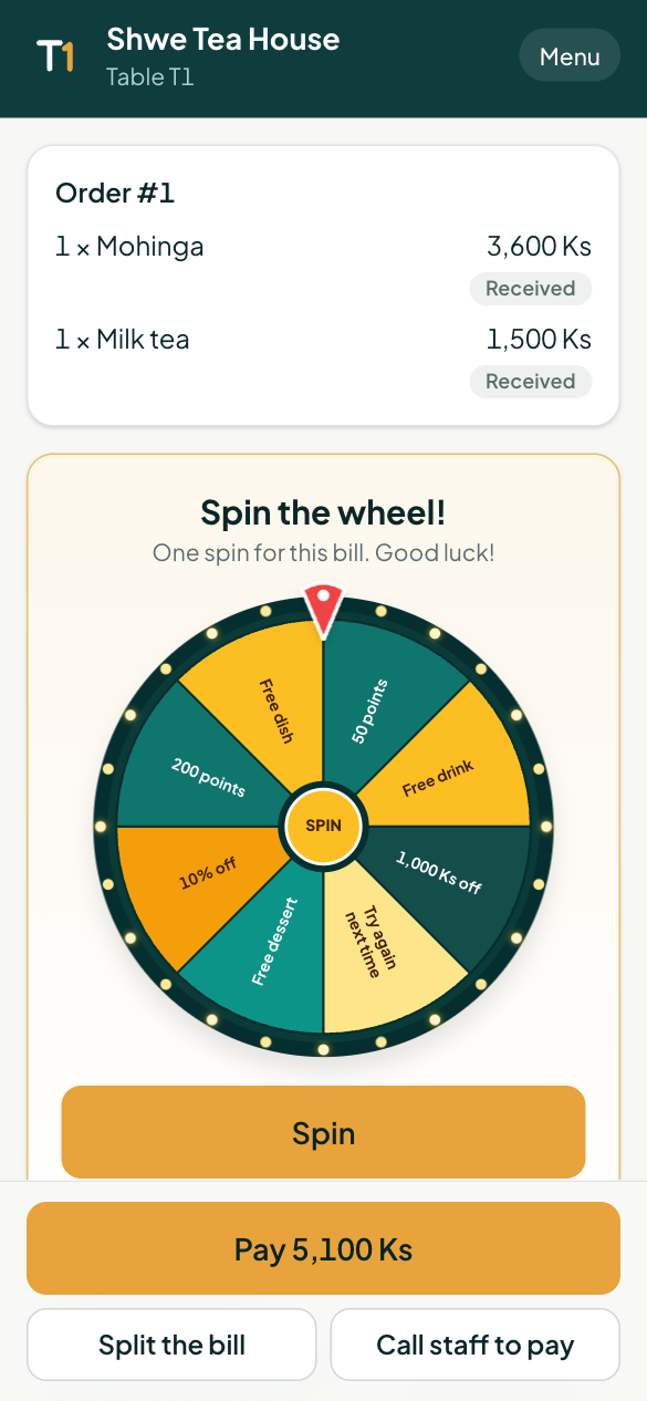 The prize wheel on the bill