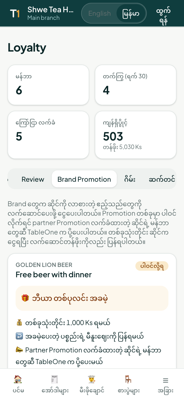 Brand Promotion
