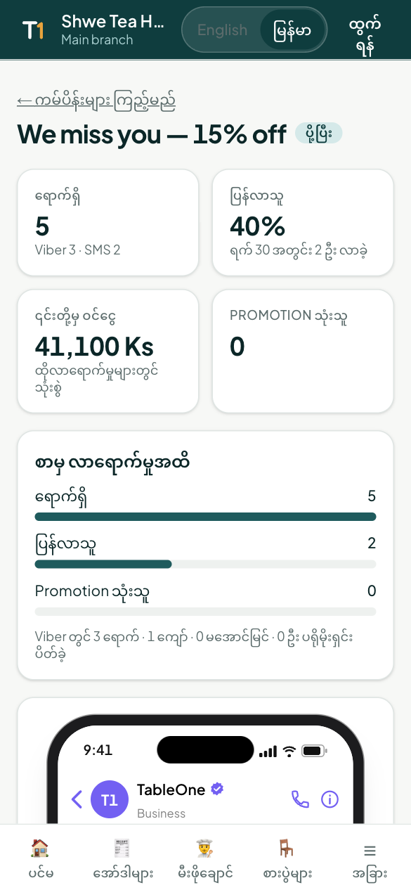 ကမ်ပိန်း ရလဒ်
