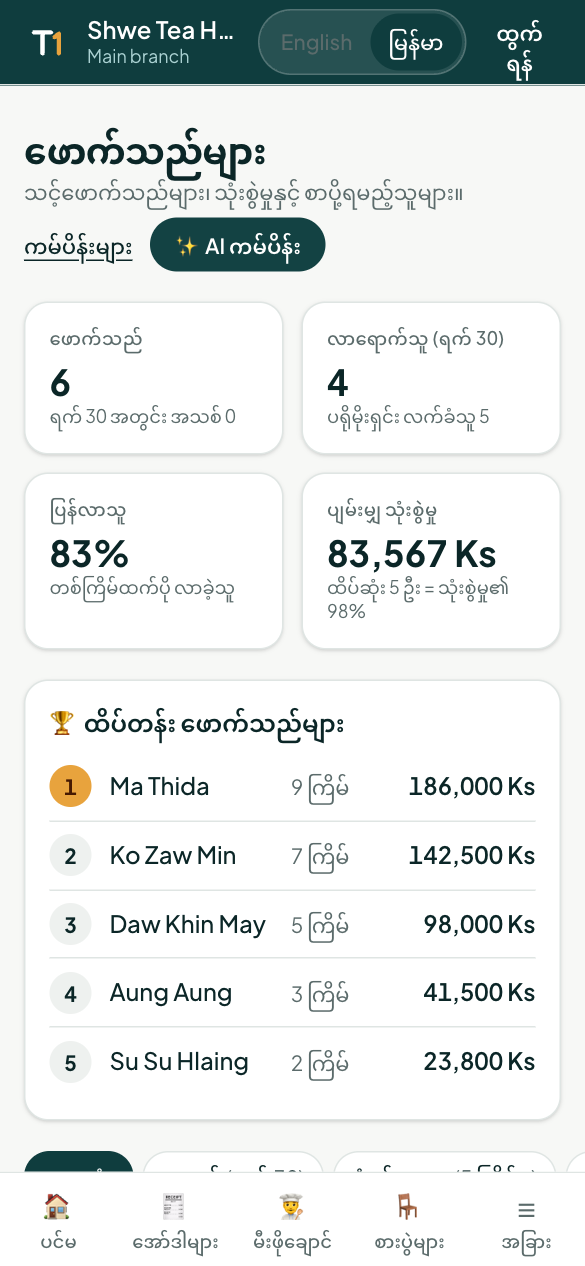 ဖောက်သည်များ စာမျက်နှာ