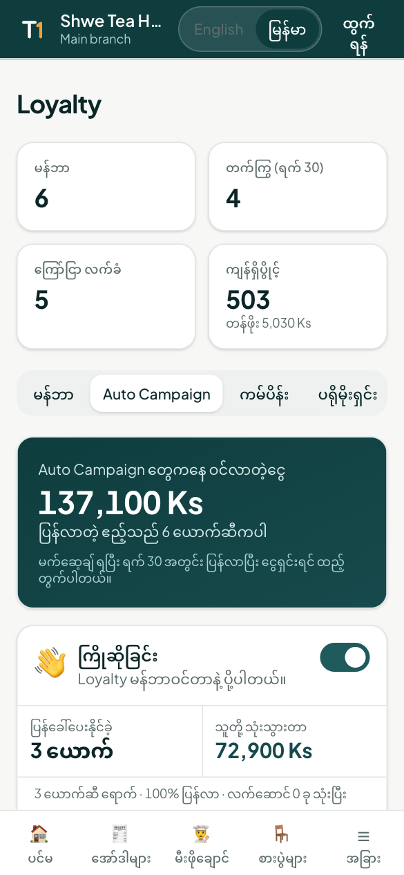 Auto Campaign တွေနဲ့ ပြန်ခေါ်ပေးနိုင်ခဲ့တာ